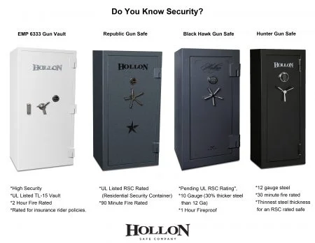 security-gun-safes